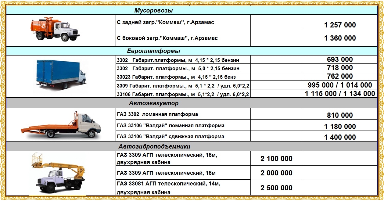 Прайс лист на грузоперевозки образец